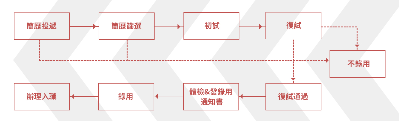 开云(中国电子)·KAIYUN官方网站