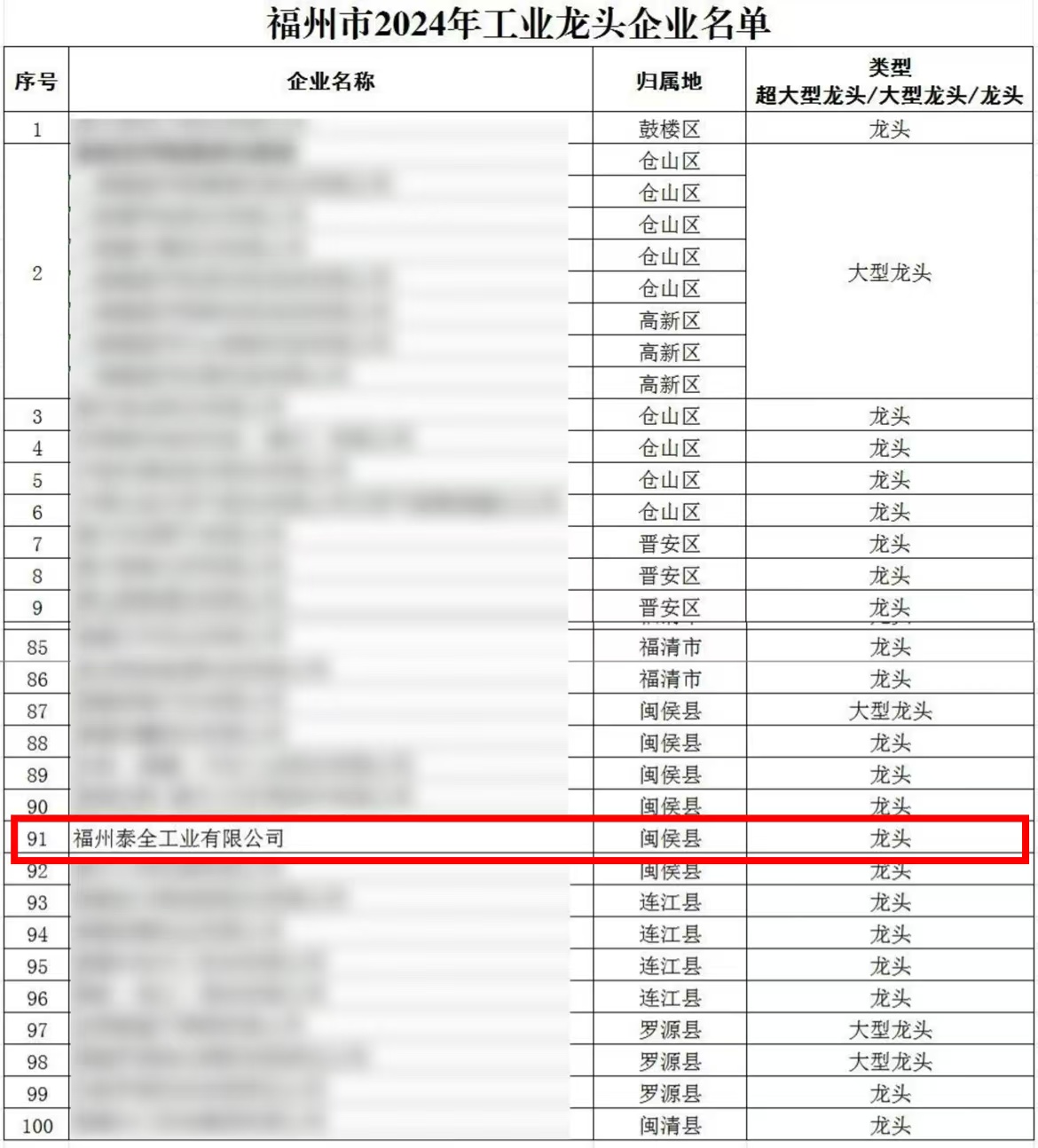 开云(中国电子)·KAIYUN官方网站