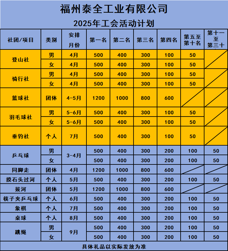 开云(中国电子)·KAIYUN官方网站