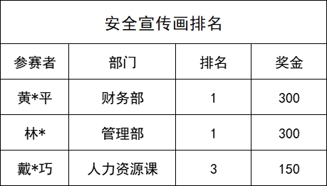 开云(中国电子)·KAIYUN官方网站