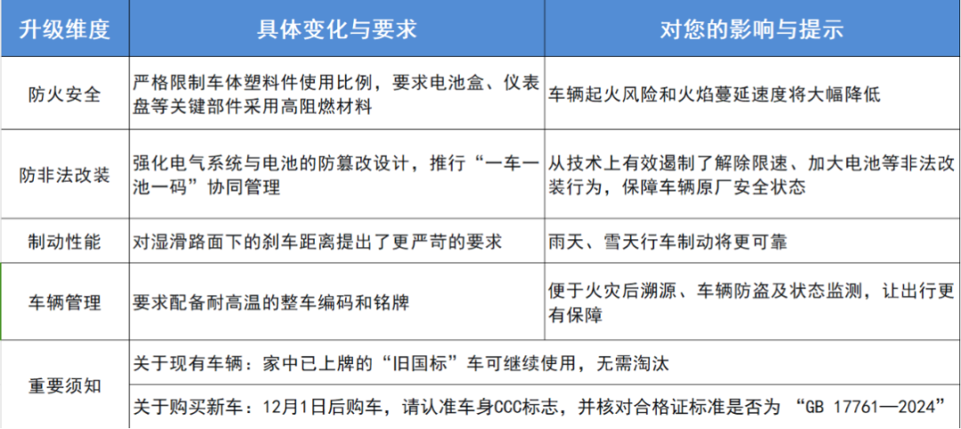 开云(中国电子)·KAIYUN官方网站